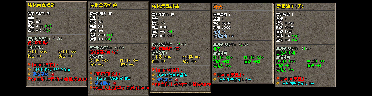 description 