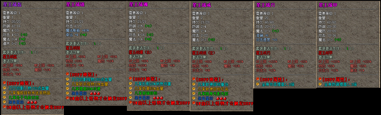 description 
